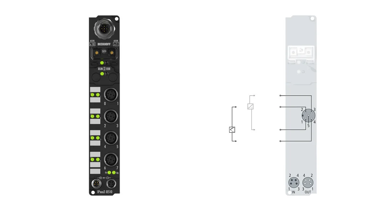 Beckhoff IP3312-B510 source-reviewed product