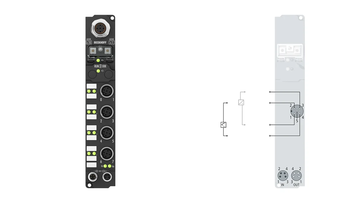 Beckhoff IP3312-B730 source-reviewed product