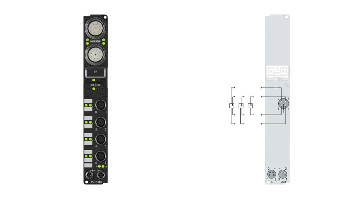Beckhoff IP4112-B400 source-reviewed product