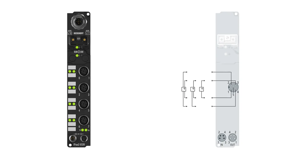 Beckhoff IP4112-B520 source-reviewed product