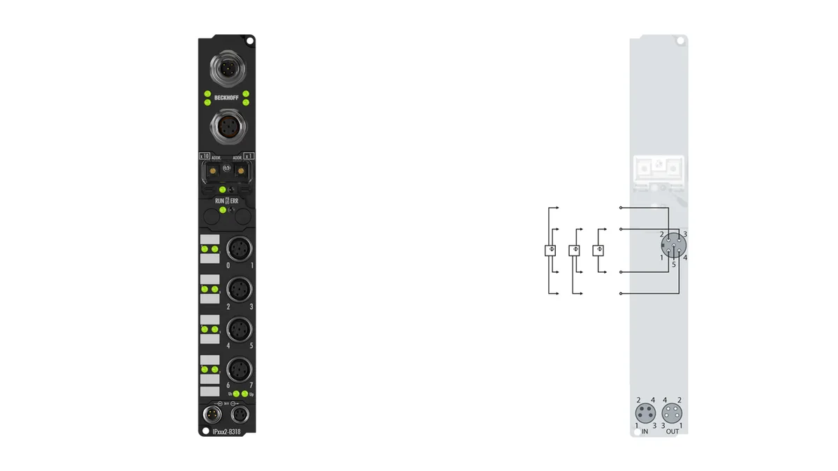 Beckhoff IP4132-B318 source-reviewed product
