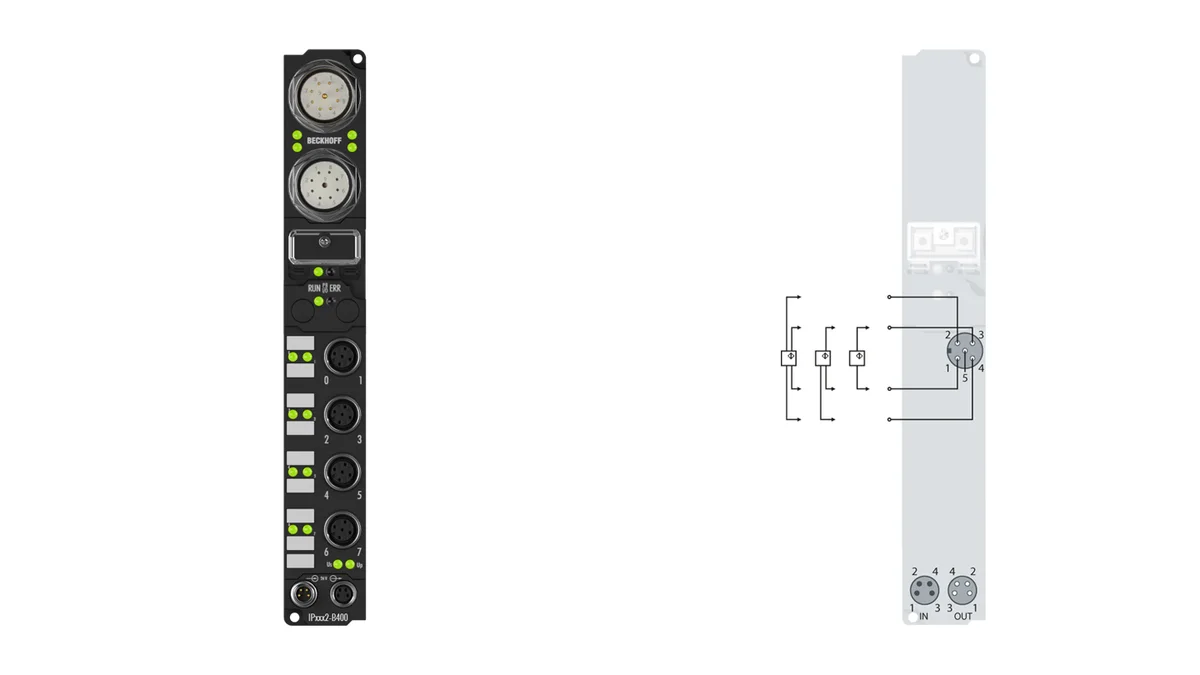 Beckhoff IP4132-B400 source-reviewed product