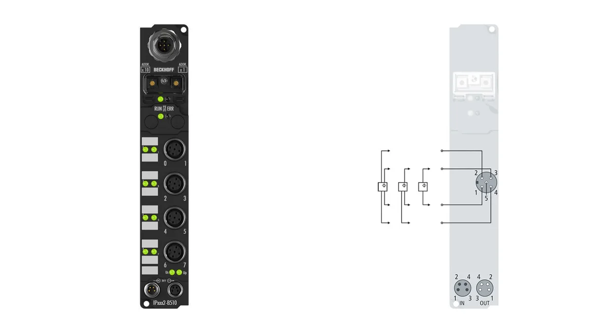 Beckhoff IP4132-B510 source-reviewed product