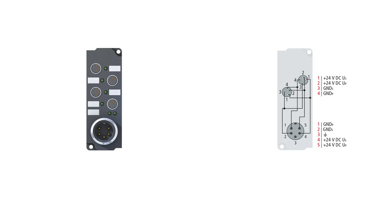 Beckhoff ZS2020-4304 source-reviewed product