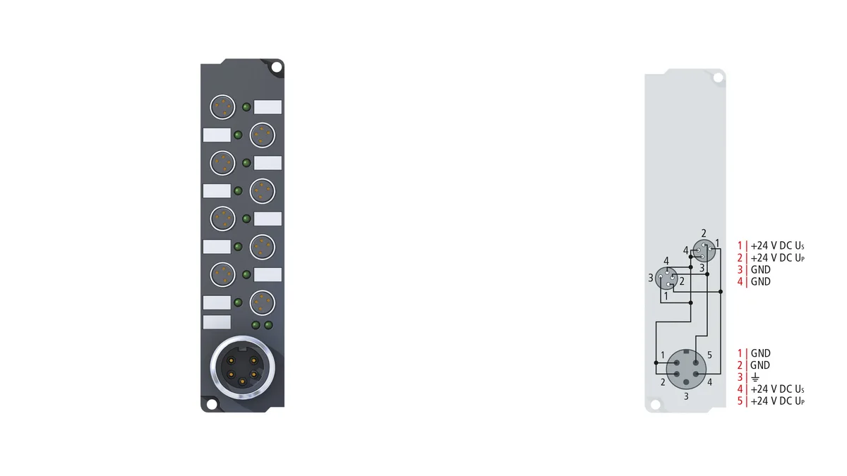 Beckhoff ZS2020-4308 source-reviewed product