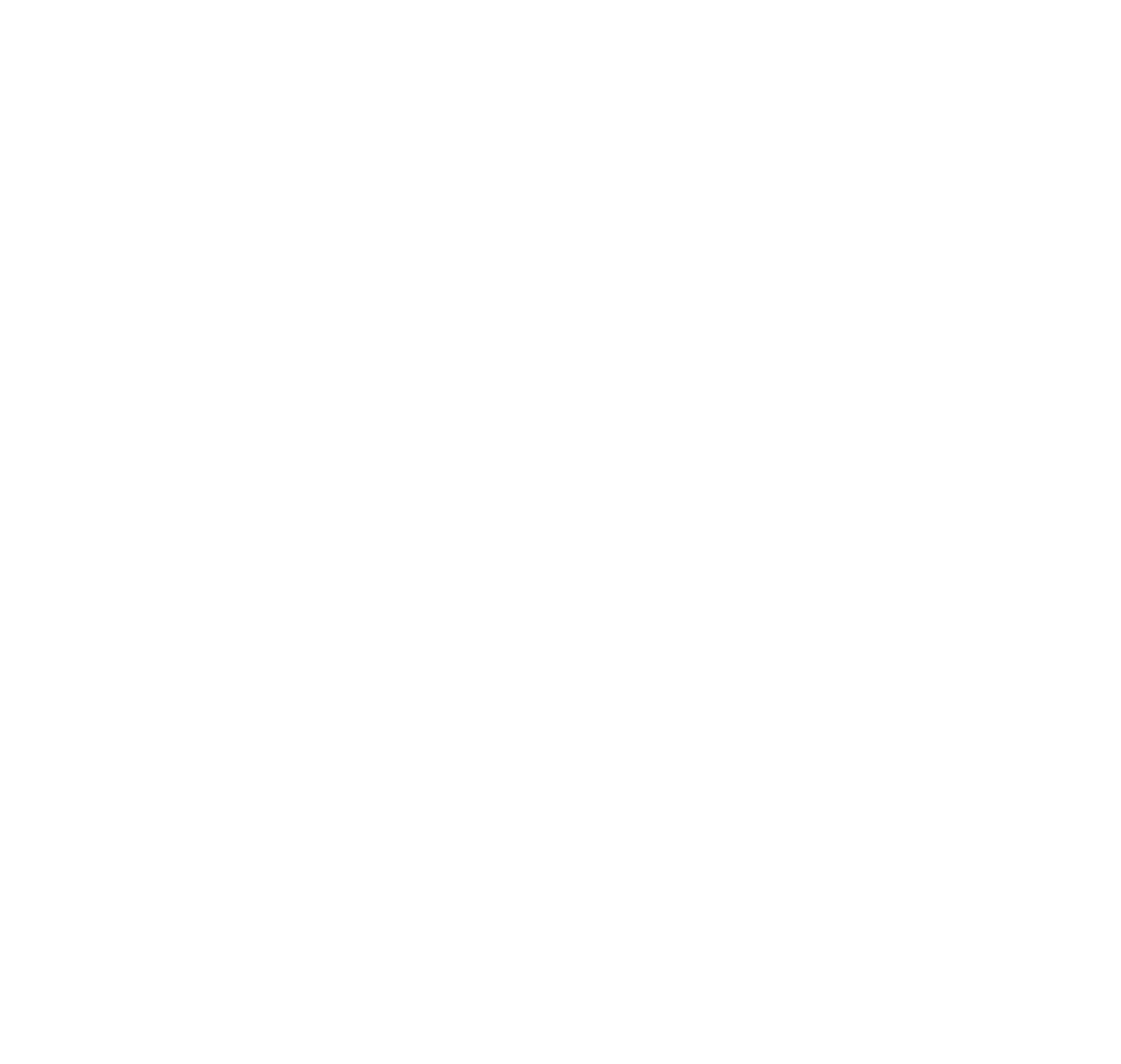 Groschopp RPM source-reviewed product