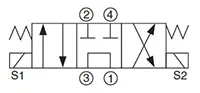 Hydac 3044464 source-reviewed product