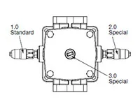 Hydac 312637 source-reviewed product