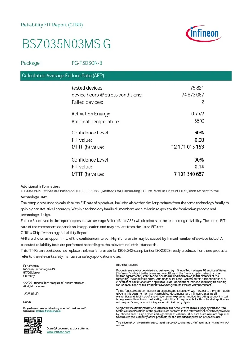 Infineon Bsz035n03msg source-reviewed product