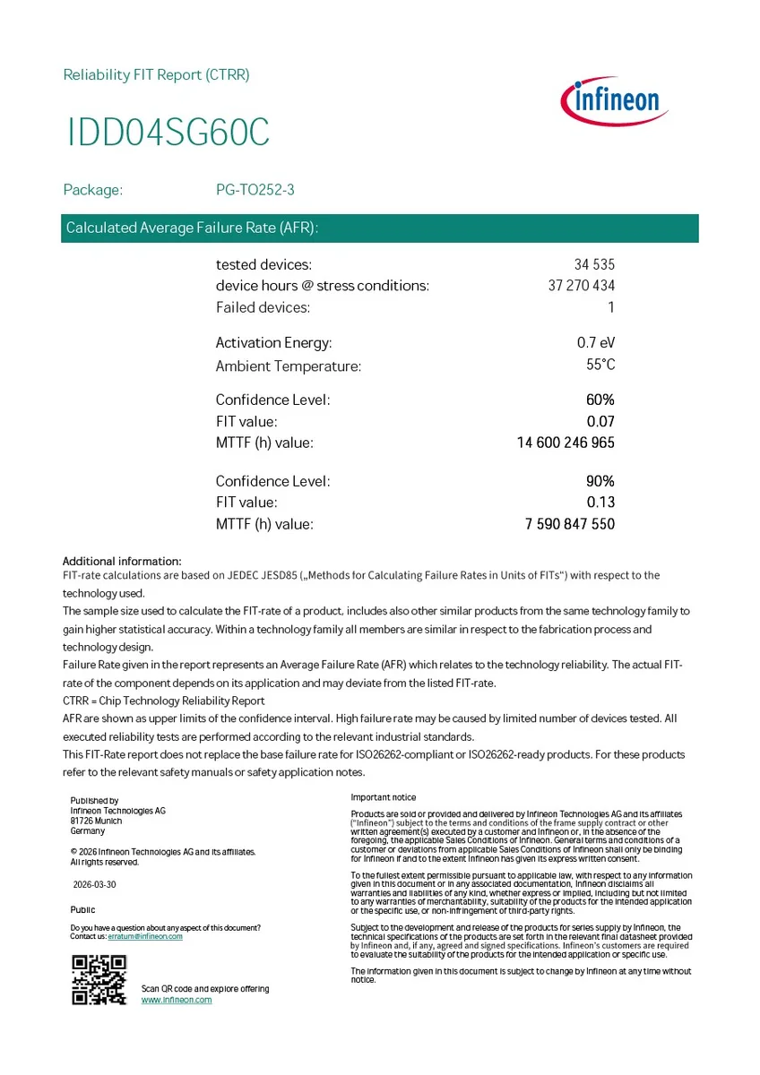 Infineon Idd04sg60c source-reviewed product