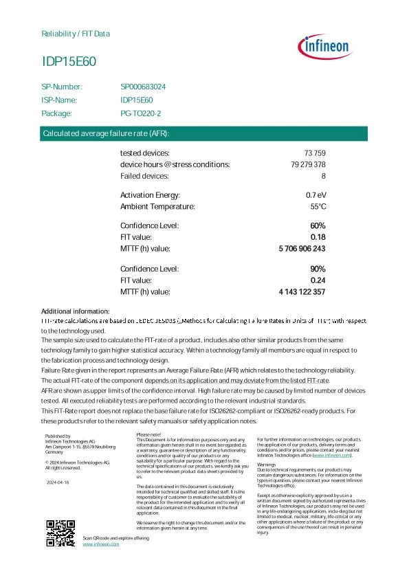 Infineon Idp15e60 source-reviewed product