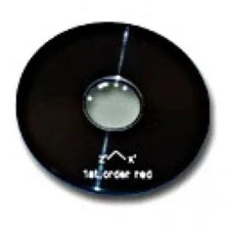 Meiji Techno Ma668 source-reviewed product