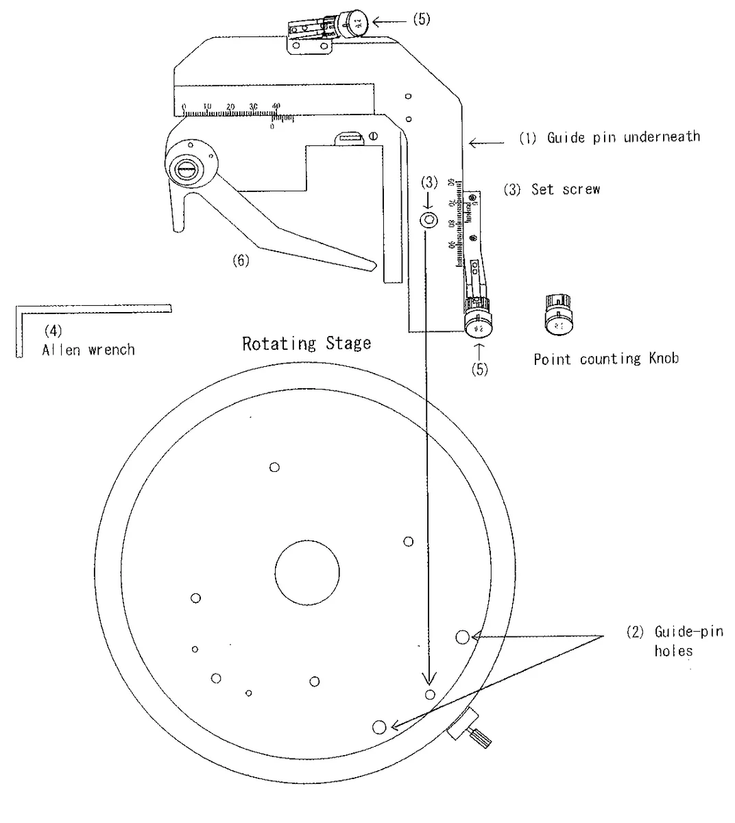 Meiji Techno Ma945 source-reviewed product