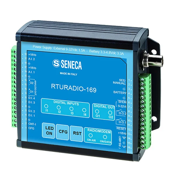 Seneca RTURADIO-169 source-reviewed product