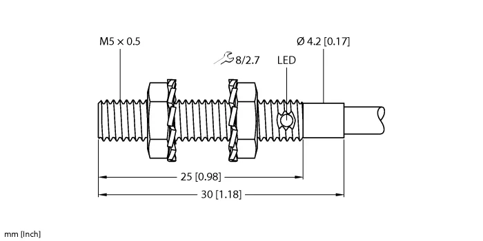 Turck 4609840 source-reviewed product