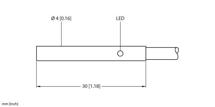 Turck BI1-EH04-AP6X source-reviewed product