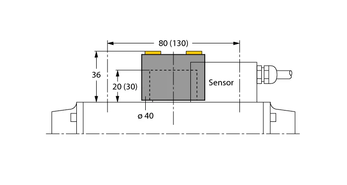 Turck BTS-DSU35-EU1 source-reviewed product