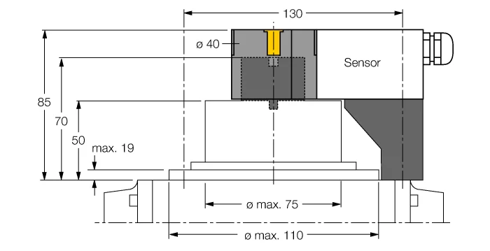 Turck BTS-DSU35-Z07 source-reviewed product