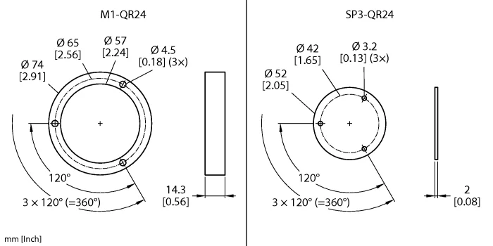 Turck M4-QR24 source-reviewed product