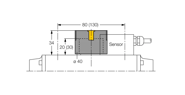 Turck NI4-DSU35-2AN4X2-H1141 source-reviewed product