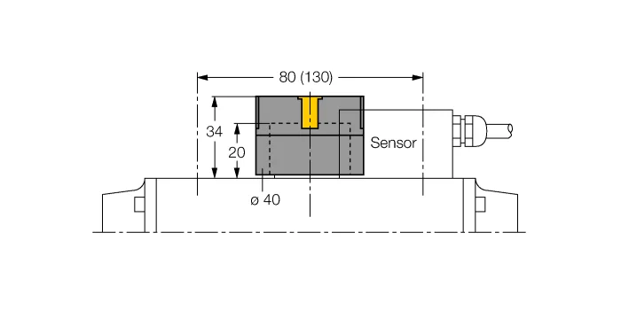 Turck NI4-DSU35-2DNETX5-H1150 source-reviewed product