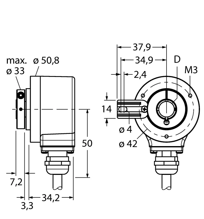 Turck RI-12H12T-2B1024-C source-reviewed product
