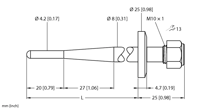 Turck THW-3-TRI3/4-A4-L035 source-reviewed product