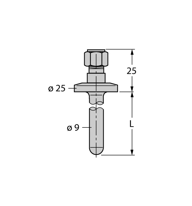 Turck THW-6-TRI3/4-A4-L050 source-reviewed product
