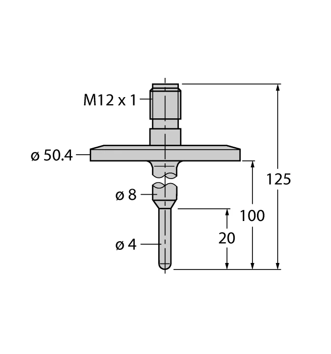 Turck TS-400-LI2UPN8X-H1141 source-reviewed product